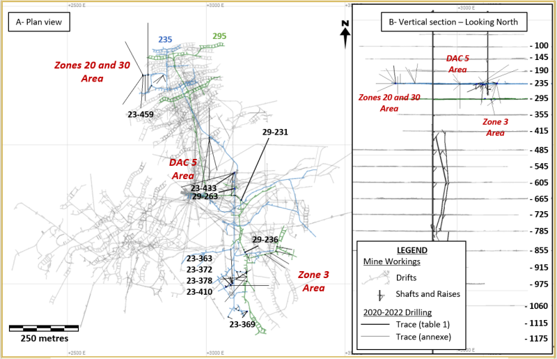 Figure 1: Drilling location of the Sleeping Giant mine
between 2020 and 2022