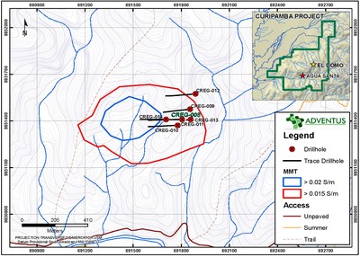 New VMS system identified at the Agua Santa target, 4.5 km southwest of El Domo deposit and within the Curipamba project (CNW Group/Adventus Mining Corporation)