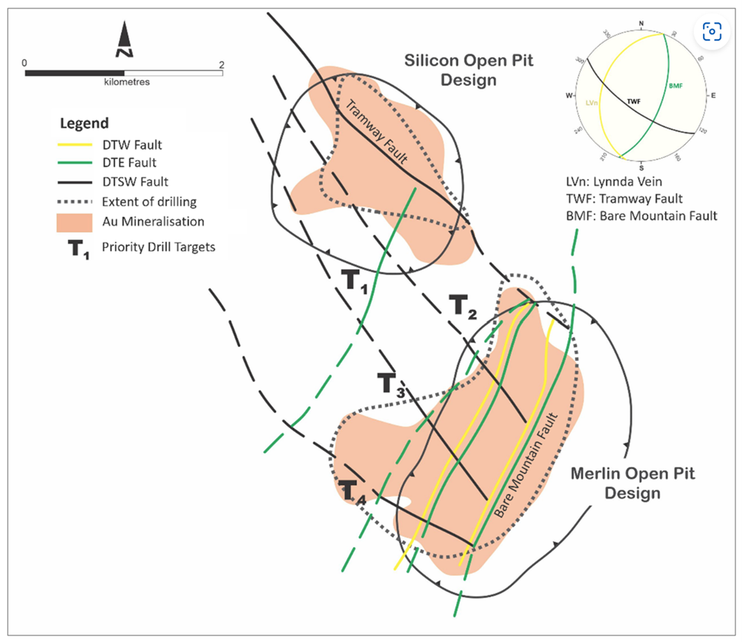 Figure 3: Long section of the Merlin deposit with section line shown in Figure 2.2