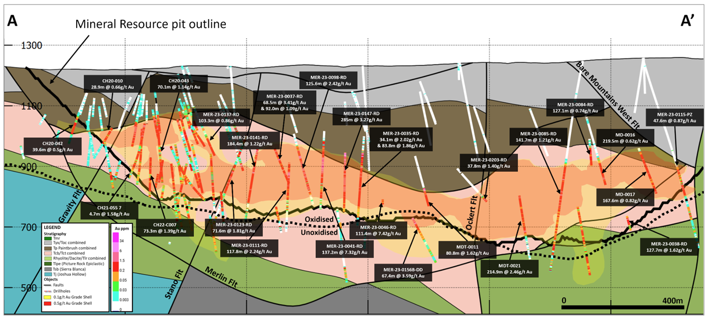 Figure 2: Plan view map of the drill hole collars within the Merlin and Silicon projects with outlines of the Mineral Resource pit design2.