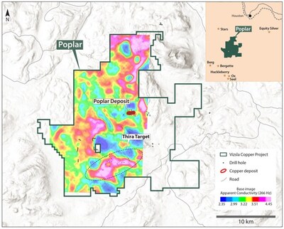 Figure 1. Map of the Poplar Project showing the location of the Poplar South Target and previously acquired MobileMT data[1] (CNW Group/Vizsla Copper Corp.)