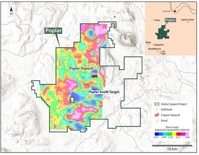 Figure 1. Map of the Poplar Project showing the location of the Poplar South Target and previously acquired MobileMT data(1) (CNW Group/Vizsla Copper Corp.)