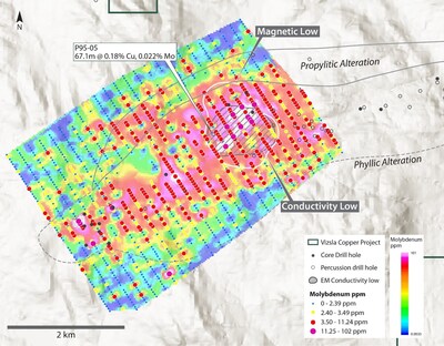 Figure 4 – Molybdenum in B-Horizon Soils at Poplar South. (CNW Group/Vizsla Copper Corp.)