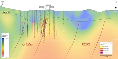 Figure 3 – Southeast Deposit Cross Section (CNW Group/Vizsla Copper Corp.)