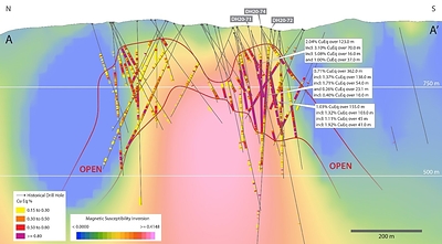 Figure 3 – Deerhorn Deposit Area Cross Section (CNW Group/Vizsla Copper Corp.)