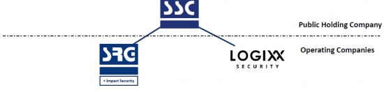Cannot view this image? Visit: https://images.newsfilecorp.com/files/7294/177982_figure1_550.jpg
