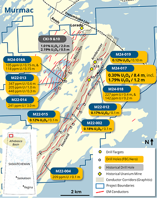 Figure 1 – Summer 2025 Drill Target Locations in relation to previous drilling results. (CNW Group/Fortune Bay Corp.)
