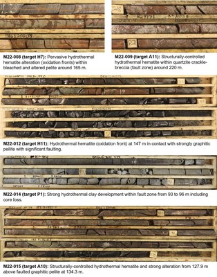 Figure 5. Select drill core photographs from the Murmac Uranium Project showing favorable hydrothermal alteration and structure. (CNW Group/Fortune Bay Corp.)