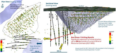 Figure 2: Box Phase 1 drill hole locations and assay results from 1 metre core samples (B21-334 to B21-340). (CNW Group/Fortune Bay Corp.)