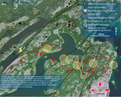 Figure 2: Goldfields Phase 2 drill target areas for 2022 winter drilling. (CNW Group/Fortune Bay Corp.)