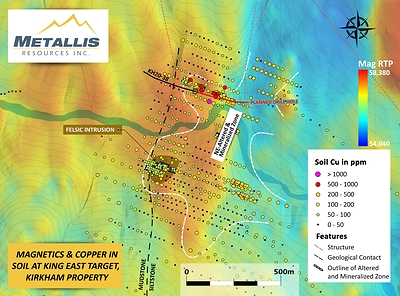 Figure 1 - Magnetics & Copper in Soil at King East Target, Kirkham Property. (CNW Group/Metallis Resources Inc.)