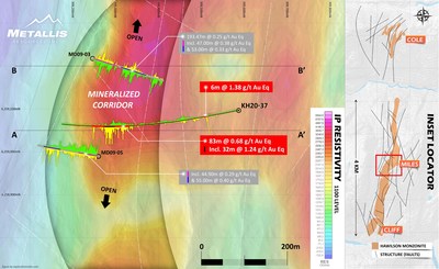 Figure – 1: Plan view map of the overlapping IP Resistivity High and Mineralized Corridor (CNW Group/Metallis Resources Inc.)
