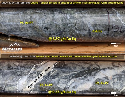 Figure – 3: Drill Core Photos from the discovery hole (KH20-37) at Miles (CNW Group/Metallis Resources Inc.)
