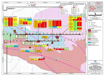 Figure 2: Geological interpretation map of Ontenu P1Central area displaying H2 2022 Au-Cu-Mo rock geochemistry including Au soil geochemistry. (CNW Group/Kainantu Resources Ltd.)