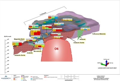 Figure 4: Ontenu Priority 1 area conductivity model (interpreted by Computational Geoscience Inc) shown spatially related to the interpreted geology and KRL’s H2 2022 Au-Cu-Mo rock geochemistry map. (High resolution version available here: https://mcusercontent.com/1f837739dcc0c5be7abc5b4a8/images/909721d3-2f45-b091-a47c-f0efa0c6f9f9.jpg) (CNW Group/Kainantu Resources Ltd.)