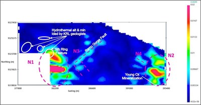 Figure 1: KRL North: A - Magnetic model (elevation -125m) (CNW Group/Kainantu Resources Ltd.)