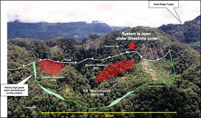 Figure 3: Kili Teke Project: High Grade Skarn Area (CNW Group/Kainantu Resources Ltd.)
