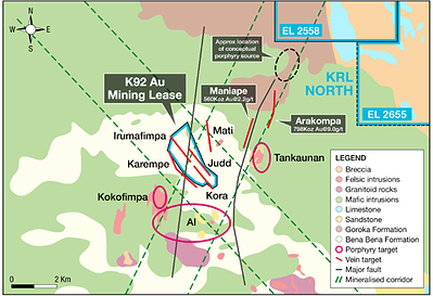 Figure 1: Location of KRL North Relative to Known and Conceptual Mineralisation (CNW Group/Kainantu Resources Ltd.)