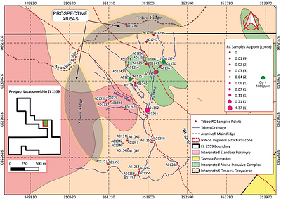 Figure 3: Sampling at Yaoro Ridge Prospects During the Period (CNW Group/Kainantu Resources Ltd.)