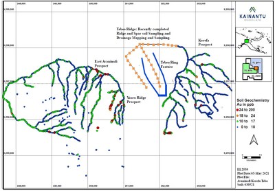 Figure 1: KRL South Prospects in Tirokave Area (CNW Group/Kainantu Resources Ltd.)