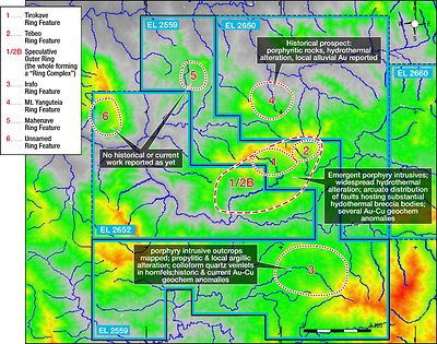 Figure 1: KRL South Ring Features (CNW Group/Kainantu Resources Ltd.)