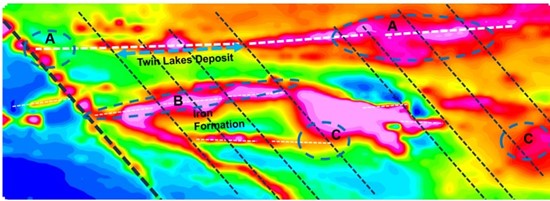 Cannot view this image? Visit: https://images.newsfilecorp.com/files/10770/234916_ongoldfigure3_550.jpg