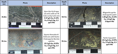 Core photos – Hole EL25019 (CNW Group/Arras Minerals Corp.)
