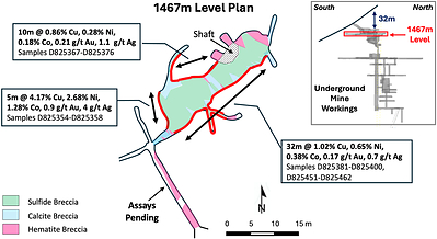 Figure 1 – 1467m Level plan at the former Providencia, channel sample results and interpreted geology (Inset: cross-section and level plan location) (CNW Group/Pan Global Resources Inc.)