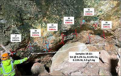 Figure 5 – Profunda rock chip channel sample results (samples 17 to 22) (CNW Group/Pan Global Resources Inc.)