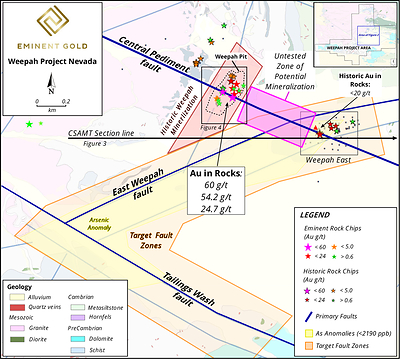 Figure 2. Plan view map of the Weepah project. The Central Pediment fault transects both the Weepah East are and Weepah Pit, and remains untested in between. Location of Figure 4 noted by black box. (CNW Group/Eminent Gold Corp.)