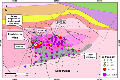 Figure 5 – Providencia Target geology map, soil sample locations, and cobalt anomaly (geology legend in Figure 7) (CNW Group/Pan Global Resources Inc.)