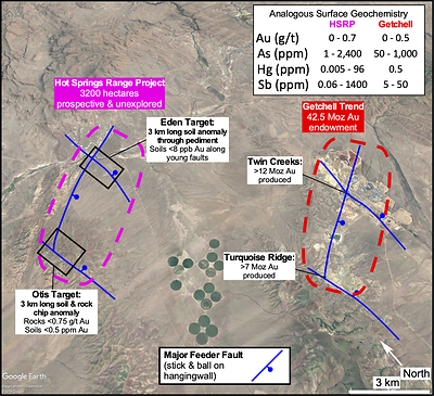 Figure 2. Top) Oblique northeast view map of the Getchell Trend and Hot Springs Range region. The two areas share analogous structural frameworks of reactivated high-angle normal faults that are the inferred feeder structures for the hydrothermal gold systems. The anomalous surface geochemistry between the two areas is also similar. Black boxes of the HSRP target areas denote the location of Fig. 3 and 4 plan maps. (CNW Group/Eminent Gold Corp.)