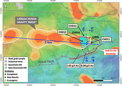 Figure 1 – Cañada Honda gravity anomaly map showing drillhole locations, new DHEM targets, and cross-section location A-A’ (Figure 2) (CNW Group/Pan Global Resources Inc.)