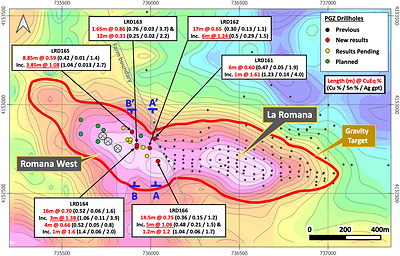 Figure 1 – Gravity anomaly map showing the Romana West and La Romana targets, drill hole locations with selected results, and cross-section locations A-A’ (Figure 2) and B-B’ (Figure 3). (CNW Group/Pan Global Resources Inc.)