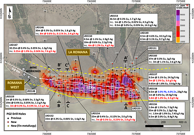 Figure 1 – La Romana copper grade shells, drill hole locations with selected results for newly reported holes, and cross section locations A-A’ (Figure 2), B-B’ (Figure 3), and C-C’ (Figure 4). (CNW Group/Pan Global Resources Inc.)