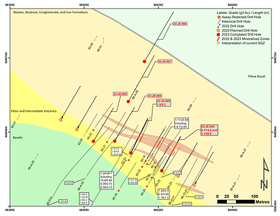 Figure 1: Map of the Joutel Eagle South Gold Zone, showing new results and planned drilling. The historical assays referred to in this release and shown in this figure were obtained from historical work reports filed with the Quebec Ministry of Energy and Natural Resources and has not been independently verified by a Qualified Person as defined by NI 43- 101 (CNW Group/Orford Mining Corporation)