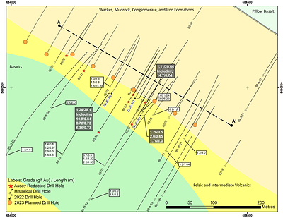 Figure 1: Plan Map of the South Gold Zone with Historical Drilling, 2022 Drilling and planned 2023 Drill Program.  
All drilling intervals are down-hole lengths. True thicknesses cannot be estimated with available information. The historical assays referred to in this release were obtained from historical work reports filed with the Quebec Ministry of Energy and Natural Resources and has not been independently verified by a Qualified Person as defined by NI 43- 101. (CNW Group/Orford Mining Corporation)