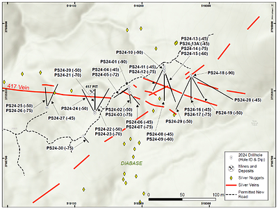 Figure 2 - Plan view of Phoenix Silver drilling area showing drill hole collars and respective traces.