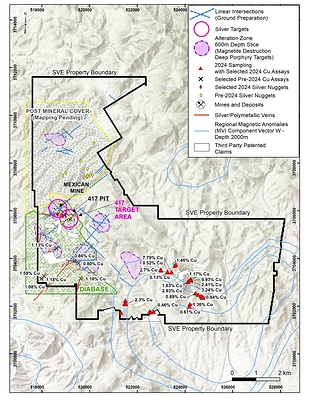 Figure 2: Property Map showing selected copper assays (see Table 1), silver targets, copper targets and regional magnetic anomalies (contours are 0.0002 increments in SI units).