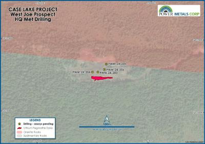 Figure 1 – Metallurgical Drill Holes completed at West Joe (CNW Group/Power Metals Corp.)
