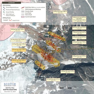 Figure 1: Overview plan view map of the Scottie Gold Mine, illustrating known mineralized zones, historic underground workings, and the distribution of the collars and traces of the 2024 drill holes. (CNW Group/Scottie Resources Corp.)