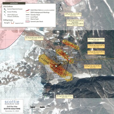 Figure 1: Overview plan view map of the Scottie Gold Mine, illustrating known mineralized zones, historic underground workings, and the distribution of the collars and traces of the 2024 drill holes. (CNW Group/Scottie Resources Corp.)