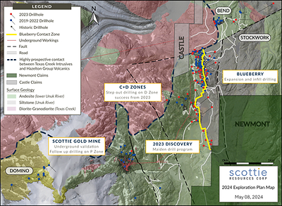 Figure 1: Overview plan view map of the Scottie Gold Mine Project, illustrating known mineralized zones along the margin of the Texas Creek intrusive, and the planned 2024 exploration objectives. (CNW Group/Scottie Resources Corp.)