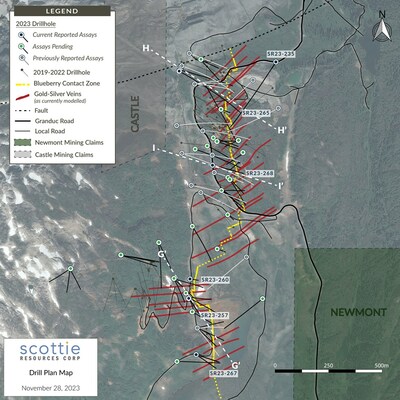 Figure 1: Overview plan view map of the Scottie Gold Mine Project, illustrating the locations of the reported drill results, cross-sections (Figures 2 - 4), and the distribution of the modelled sulphide-rich cross-structures. (CNW Group/Scottie Resources Corp.)