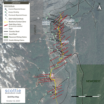 Figure 1: Overview plan view map of the Scottie Gold Mine Project, illustrating the locations of the reported drill results, cross-sections (Figures 2 and 3), and the distribution of the modelled sulphide-rich cross-structures. (CNW Group/Scottie Resources Corp.)