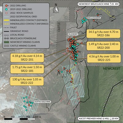 Figure 2: Overview plan view map of the Scottie Gold Mine Project, illustrating the distribution of the most recent results, and the overall scope of the 2022 drill and the completed 2022 loop electromagnetic geophysical grids. (CNW Group/Scottie Resources Corp.)