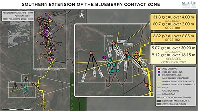 Figure 1:&nbsp;Plan view map of the C and D Zones and their location relative to the N-S oriented Blueberry Contact Zone. Highlighting the distribution and status of drilled targets from the 2022 season and the reported results thus far. (CNW Group/Scottie Resources Corp.)