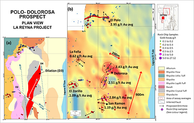 Figure 1: El Polo-Dolorosa Target Area. 1(a) Geology map illustrating the exploration model. Shows Section A-A’ location of figure 2.; 1(b). Gold in Soil and outcrop chip sample base map to illustrate gold distribution, phase 1 drill hole locations and averaged grades per area. (CNW Group/Angel Wing Metals Inc.)