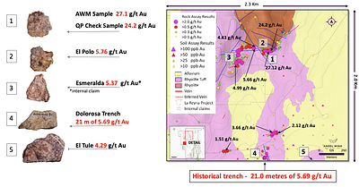 Figure 6: El Polo-Dolorosa - Plan map showing geology, selected gold assay results and associated rock specimens collected at site. (CNW Group/Angel Wing Metals Inc.)