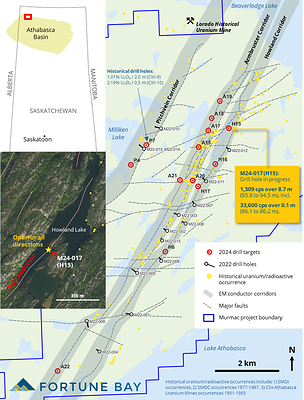 Figure 1: Murmac 2024 Drill Targets. (CNW Group/Fortune Bay Corp.)
